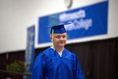 ICCGrad_123
